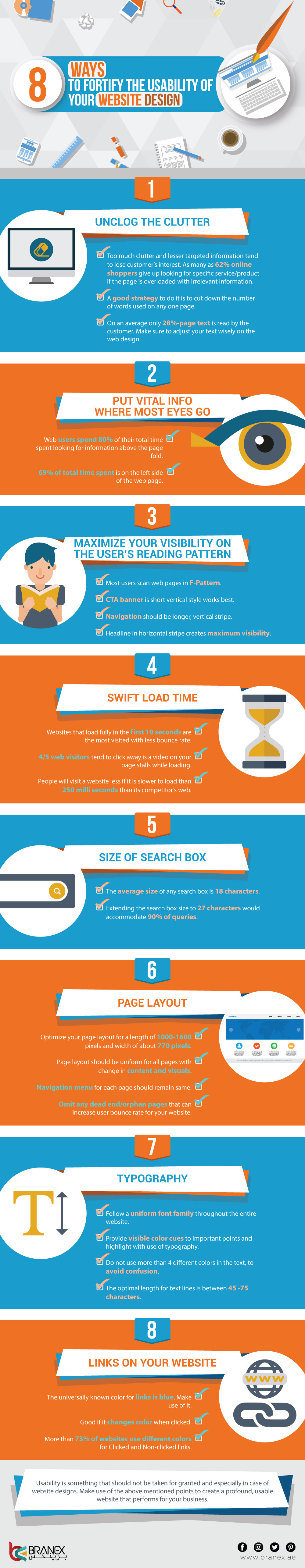 8-Ways-to-Fortify-the-Usability-of-your-Website-Design-Infographics