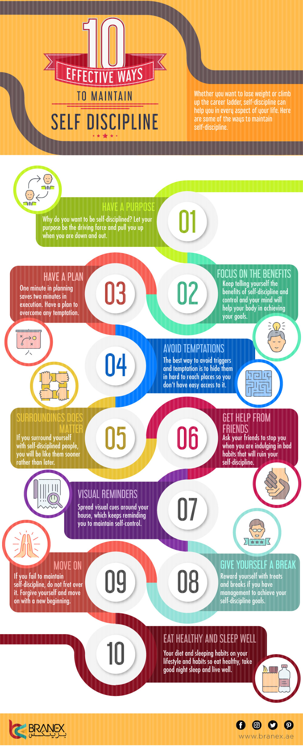 10 Effective Ways to Maintain Self Discipline - Infographics