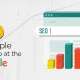 On-page SEO Banner