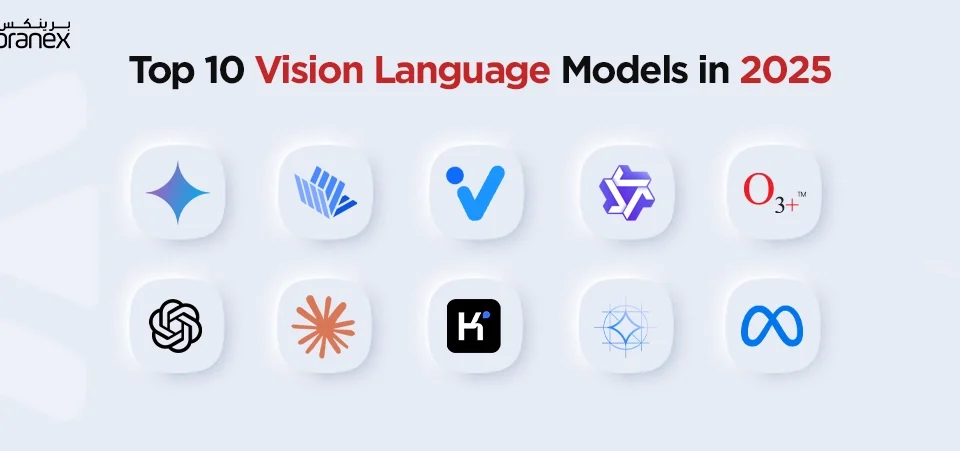Top 10 Vision Language 2025