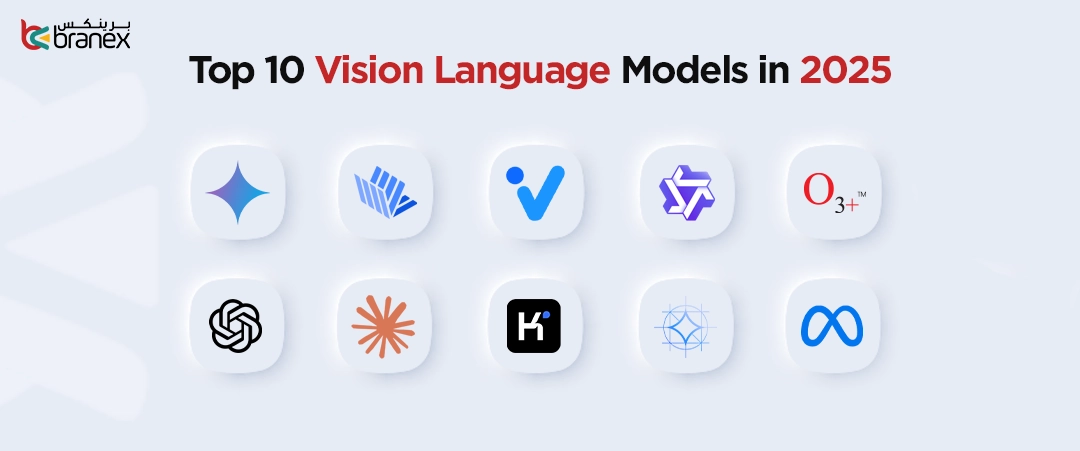 Top 10 Vision Language 2025