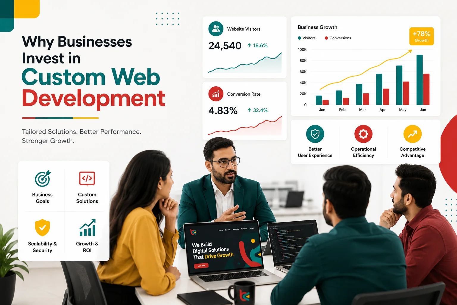 Web Development