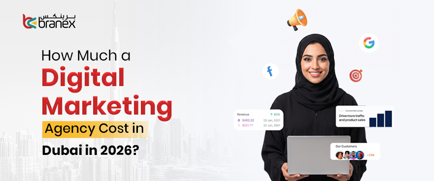 digital marketing cost