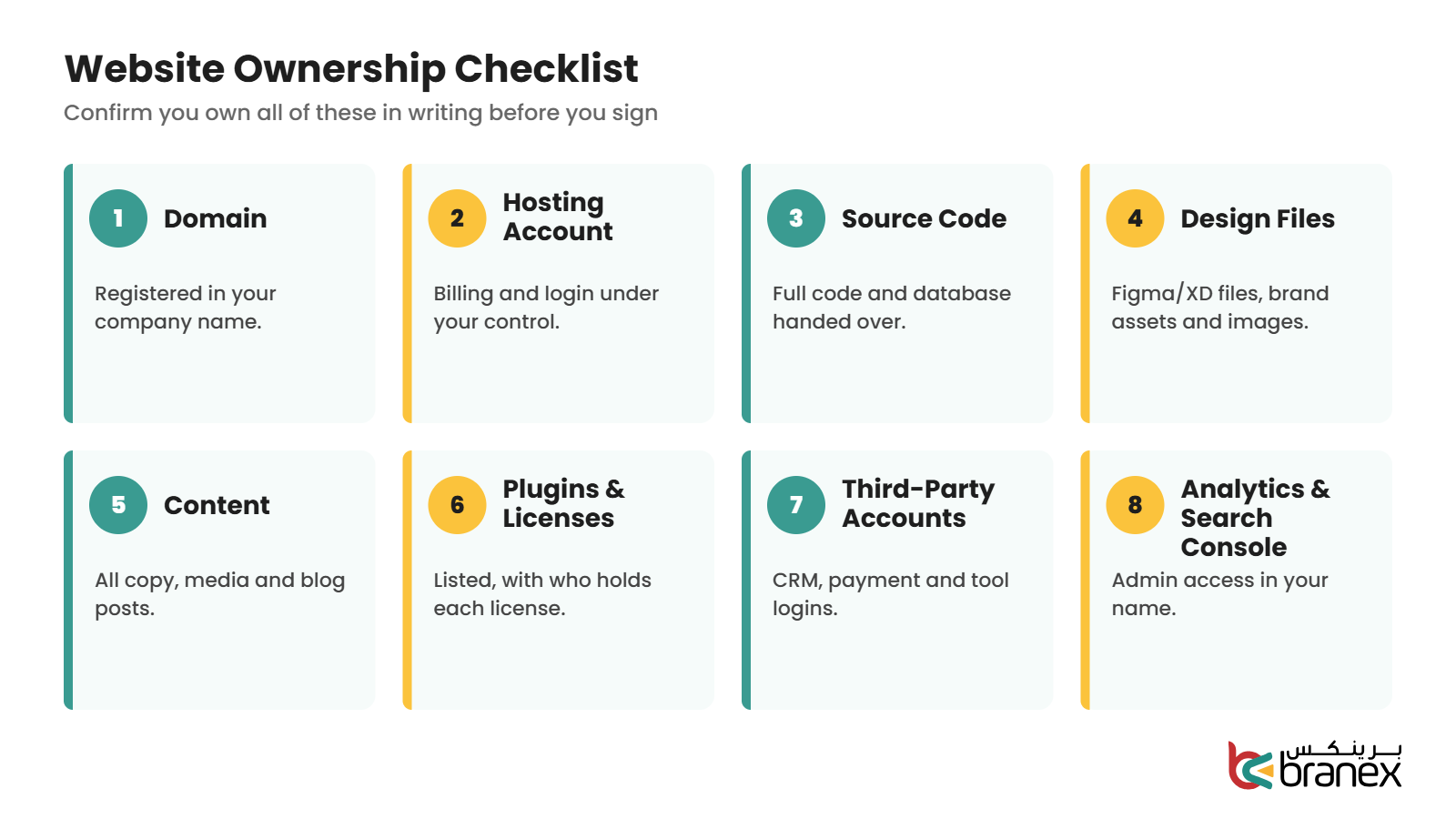 Website ownership checklist to confirm with your web design company in Dubai: domain, hosting, code and design files